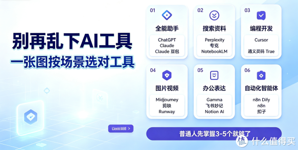 AI 工具按需挑选才高效