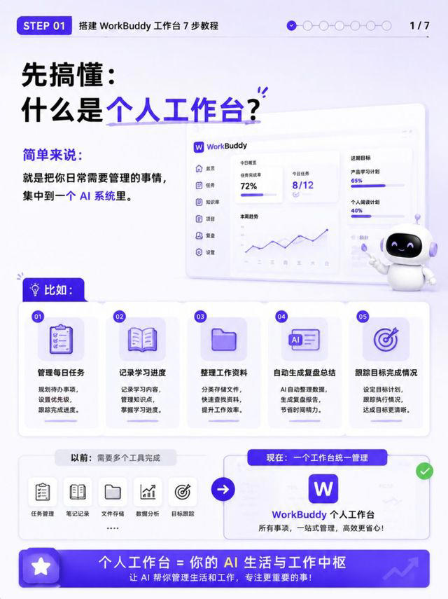 怎样搭建WorkBuddy个人工作台