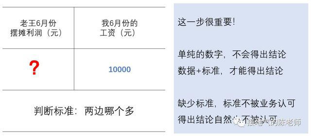 图片来源：运营派精选