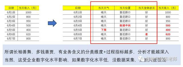 图片来源：运营派精选