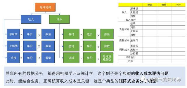 图片来源：运营派精选