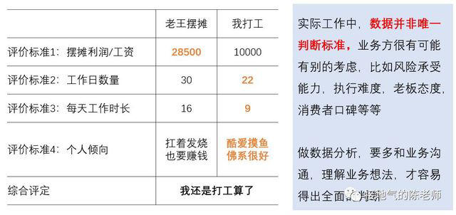 图片来源：运营派精选